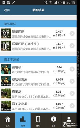 �ȸ����ǿ��! ����Edge�Ա�iPhone 6 