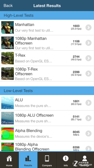 �ȸ����ǿ��! ����Edge�Ա�iPhone 6 