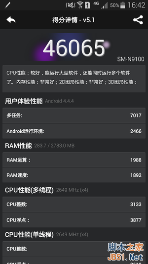 三星NOTE4跑分