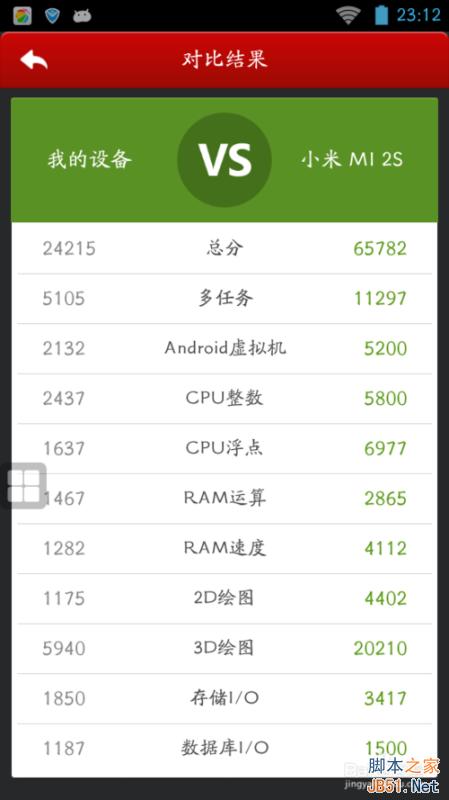 最新体验：Android5.0手机