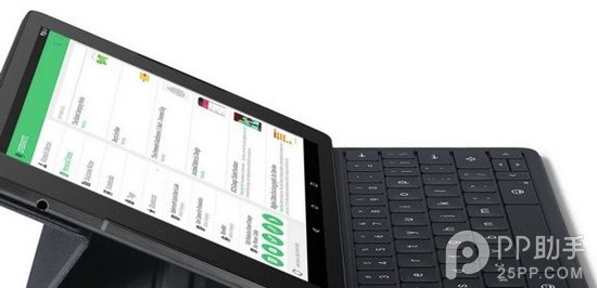 iPad Air2/iPad mini3与谷歌Nexus9全面对比