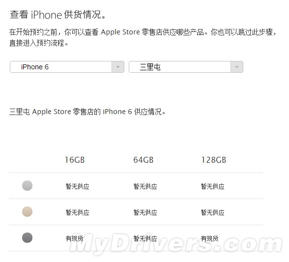 iPhone 6预约自提货源一览：最不受待见的是它