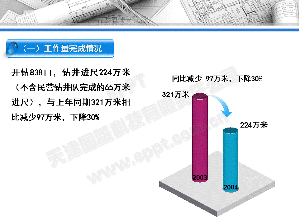 PPT中三维格式制作柱状图 三联