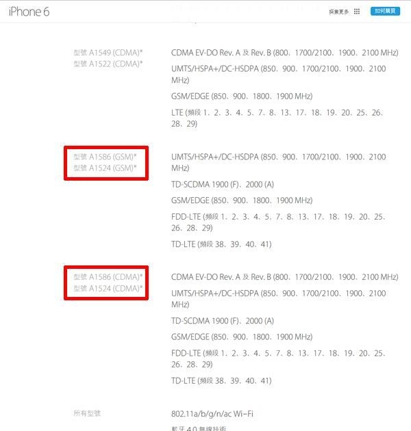 iPhone 6对电信4G支持缺陷：怪不得信号差