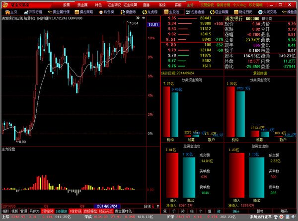 证金交易宝 v1.0.0.0 中文官方安装版