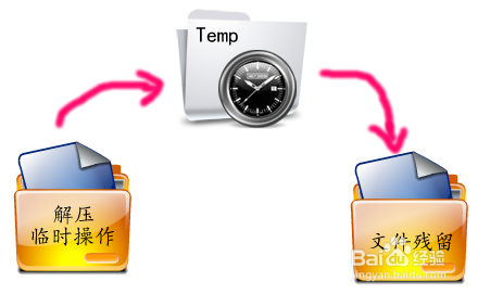 win10怎么修改临时文件夹路径