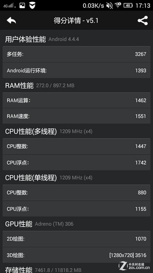 6.9mm超薄金属 4G双卡联想手机S90评测（晚点完成） 