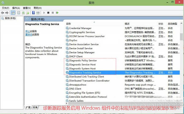 Win10 9860 CPU占用资源居高不下的解决办法的照片