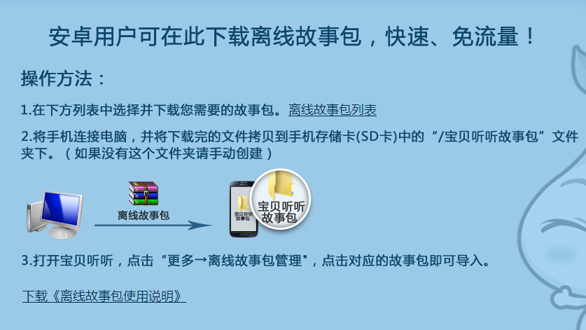 宝贝听听故事包下载大全_共13个