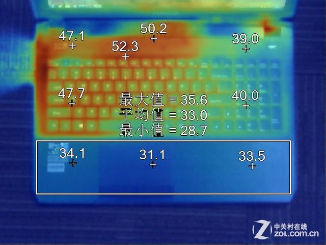 GTX970M性能倍增 神舟战神Z7游戏本首测 