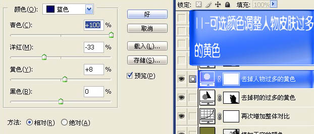 PS合成唯美梦幻青绿色的人物场景教程