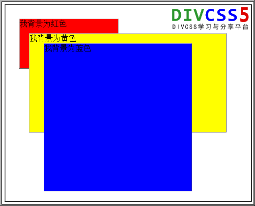 DIV重叠 CSS让DIV层叠 两个DIV或多个DIV顺序重叠加