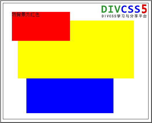 DIV重叠 CSS让DIV层叠 两个DIV或多个DIV顺序重叠加