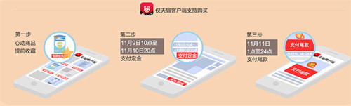 2014双十一网购狂欢节