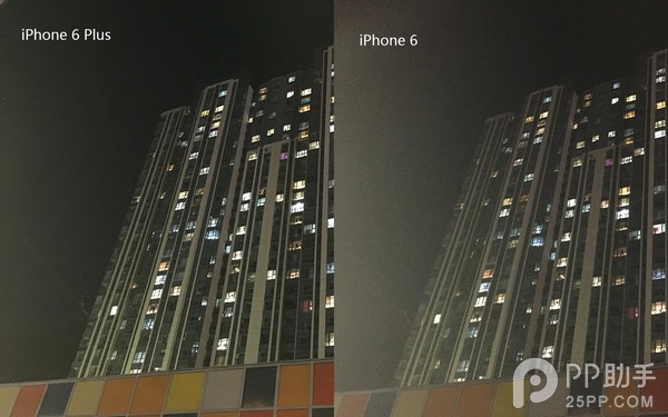 老话新谈 iPhone6 Plus与iPhone6到底选谁