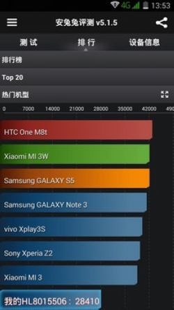 神舟灵雅x55和红米note 4g性能对比