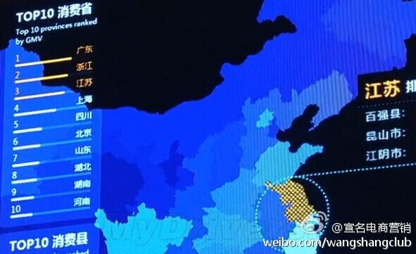 疯了！天猫双11交易额破260亿