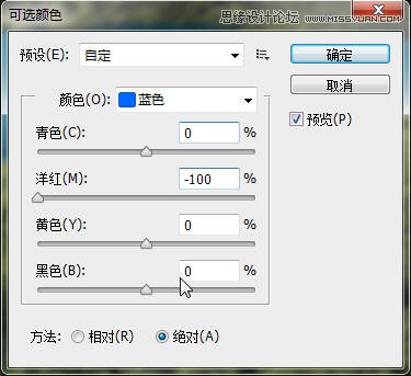 Photoshop摄影后期调色工具详细解析教程