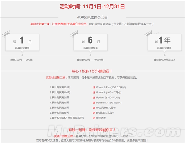 迅雷推理财产品：3倍余额宝收益+1%