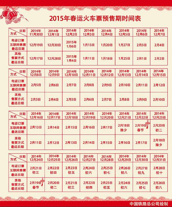 2015春运火车票预售时间表 2015春运怎么购票 春运抢票攻略