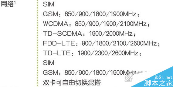 HTC 820s支持双卡双待吗