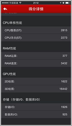 联想s90和iphone6硬件性能对比