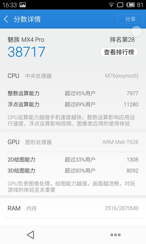 魅族mx4 pro