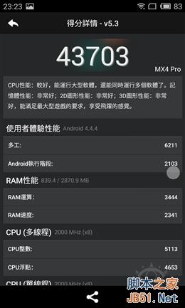 2499到底值不值？魅族MX4 Pro深度体验