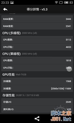 2499到底值不值？魅族MX4 Pro深度体验
