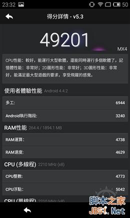 2499到底值不值？魅族MX4 Pro深度体验
