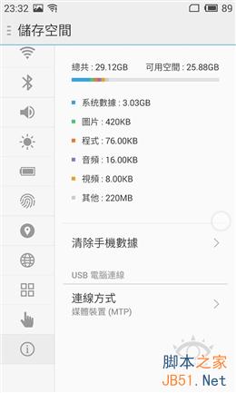 2499到底值不值？魅族MX4 Pro深度体验