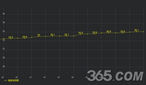 联想s8和小米平板哪个好