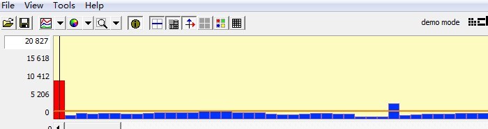 H.264视频分析软件(Elecard.Streameye.Tools) V2.9.2 绿色英文版