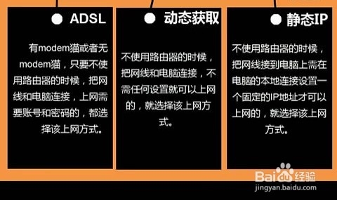 腾达路由器w311r如何进行ADSL(PPPOE)连接