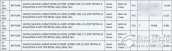 三星e5什么时候上市？三星e5上市时间1