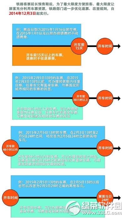 2015春运抢票攻略 2015春运火车票抢票技巧1