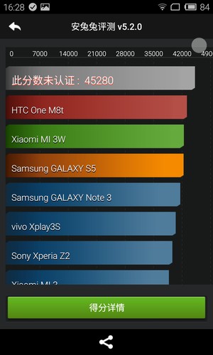 魅族mx4 pro