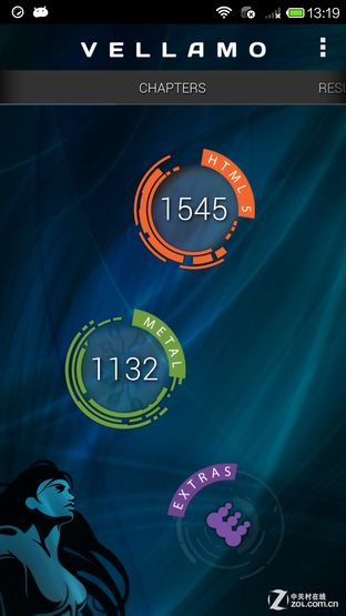 最好的小米有多好? 小米4对比小米3 