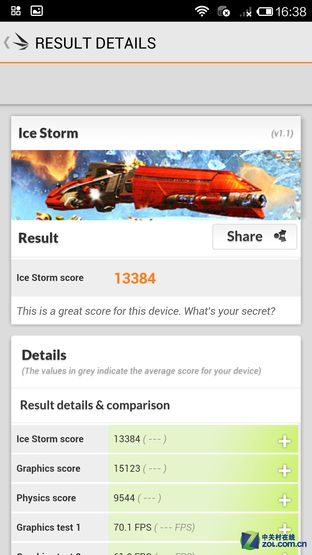 八核斗四核谁强? 神舟X50TS鏖战小米3 