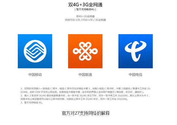 努比亚z7支持的网络解释图片