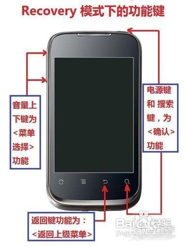 手机解锁图案忘了怎么办：[3]恢复出厂设置