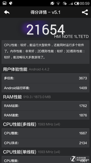 千元4G选谁好 中兴V5 Max对比红米Note 