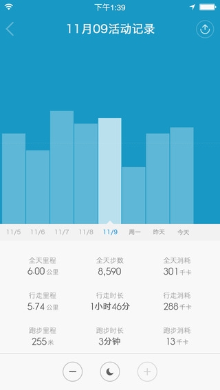 iPhone终于能用小米手环了