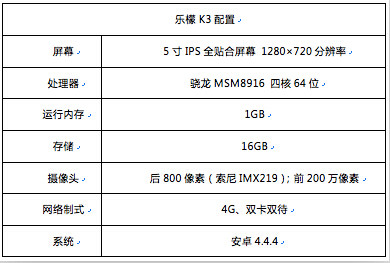 联想乐檬k3