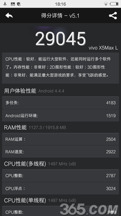 vivo x5max性能怎么样 跑分测试