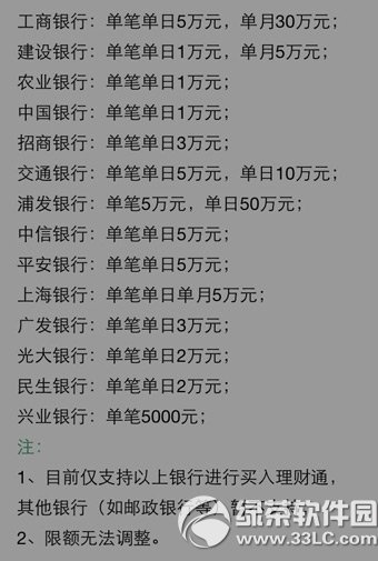 手机qq理财通限额多少？手机qq理财通转入限额1