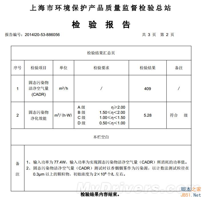 风真的来了！899元小米空气净化器体验