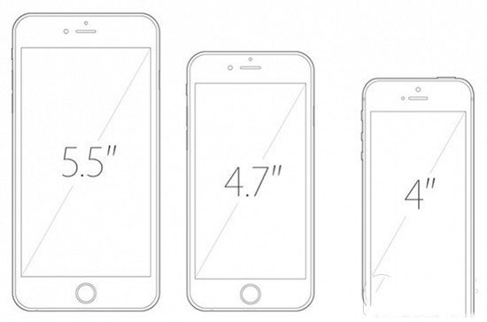 【调研时刻】你是否赞成苹果重新推出4寸iPhone6s？