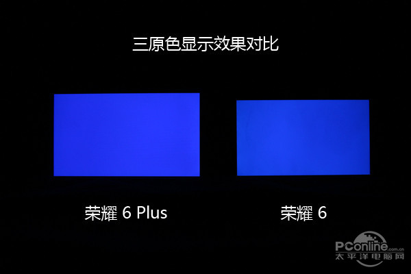 荣耀6-Plus屏幕测试
