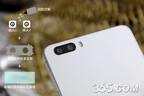 荣耀6 plus